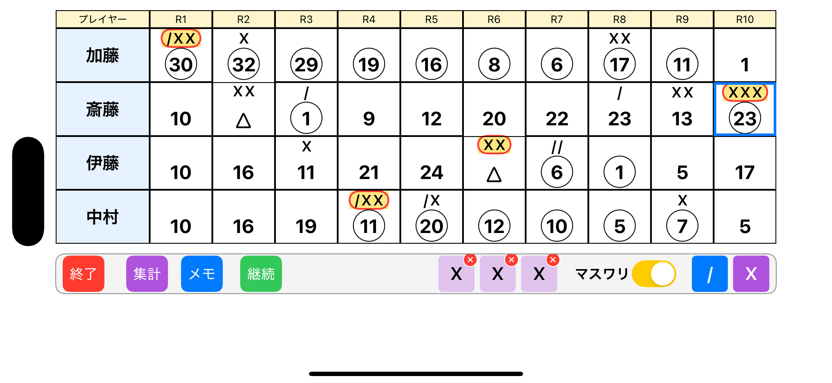 5-9スコアシート